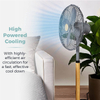 High Speed Safety Grill 4 Blades Motor AC Stand Fan 
