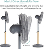 High Speed Safety Grill 4 Blades Motor AC Stand Fan 